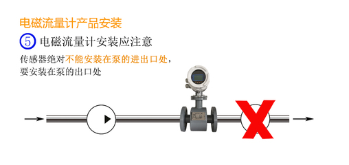 LDE 南昌-九江LDG-DN300城镇自来水流量计选型