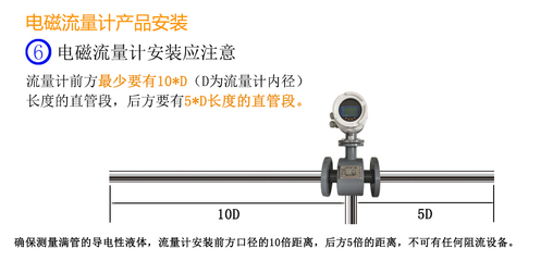 LDE 山东邹城污水电磁流量计价格