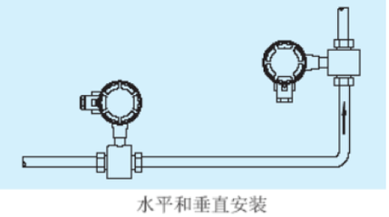 通用电磁流量计的安装方式和使用方法